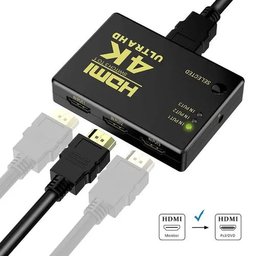 HDMI 4K Ultra HD Switch 3-1