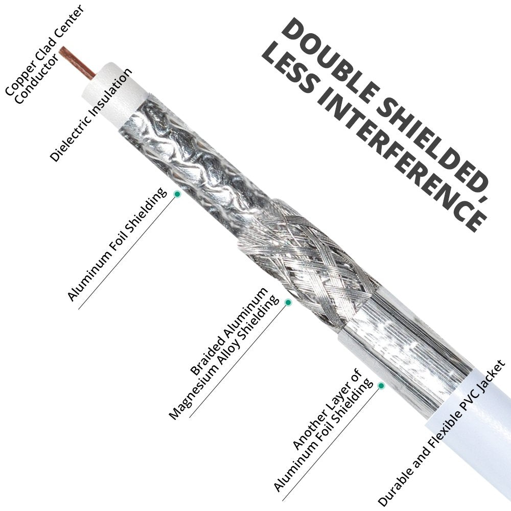 50Ft Rg6 Coaxial Cable Black or White- with F-Male Connectors for Digital Audio Video TV Sattllite Grip Caps