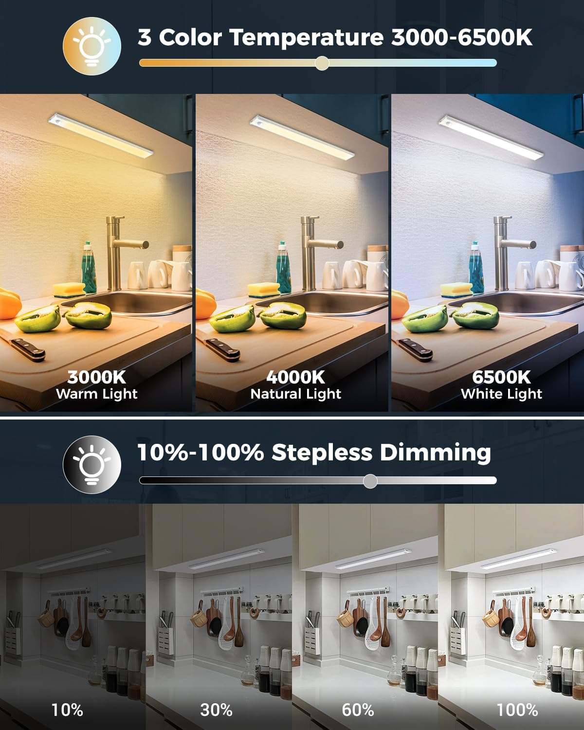 12" Under Cabinet LED Rechargeable Lighting,3 Colors Dimmable, Battery Operated, Wireless (CMO4700-PD)