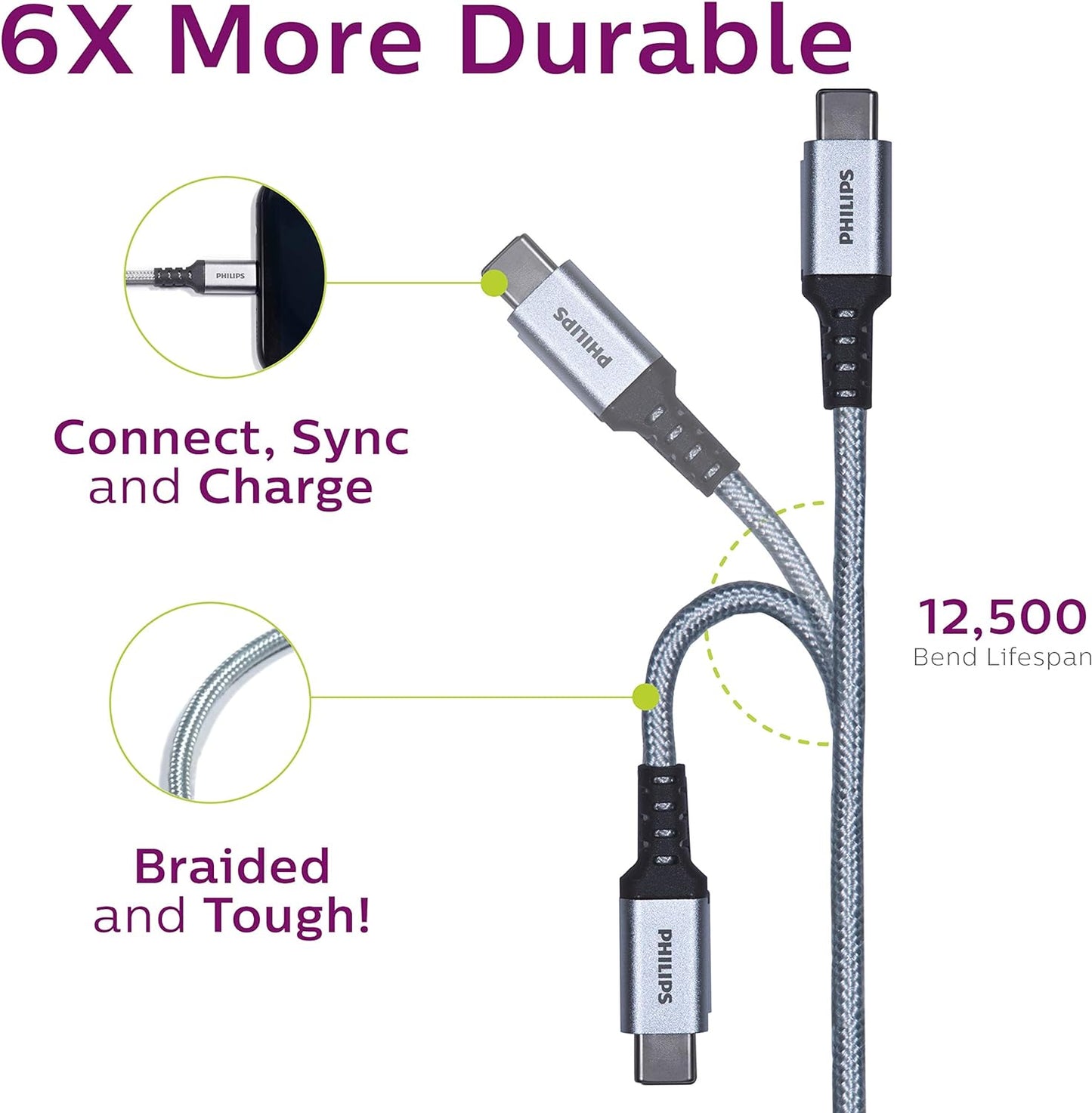 Braided USB-C Fast Charging Cable with Lightning Connector