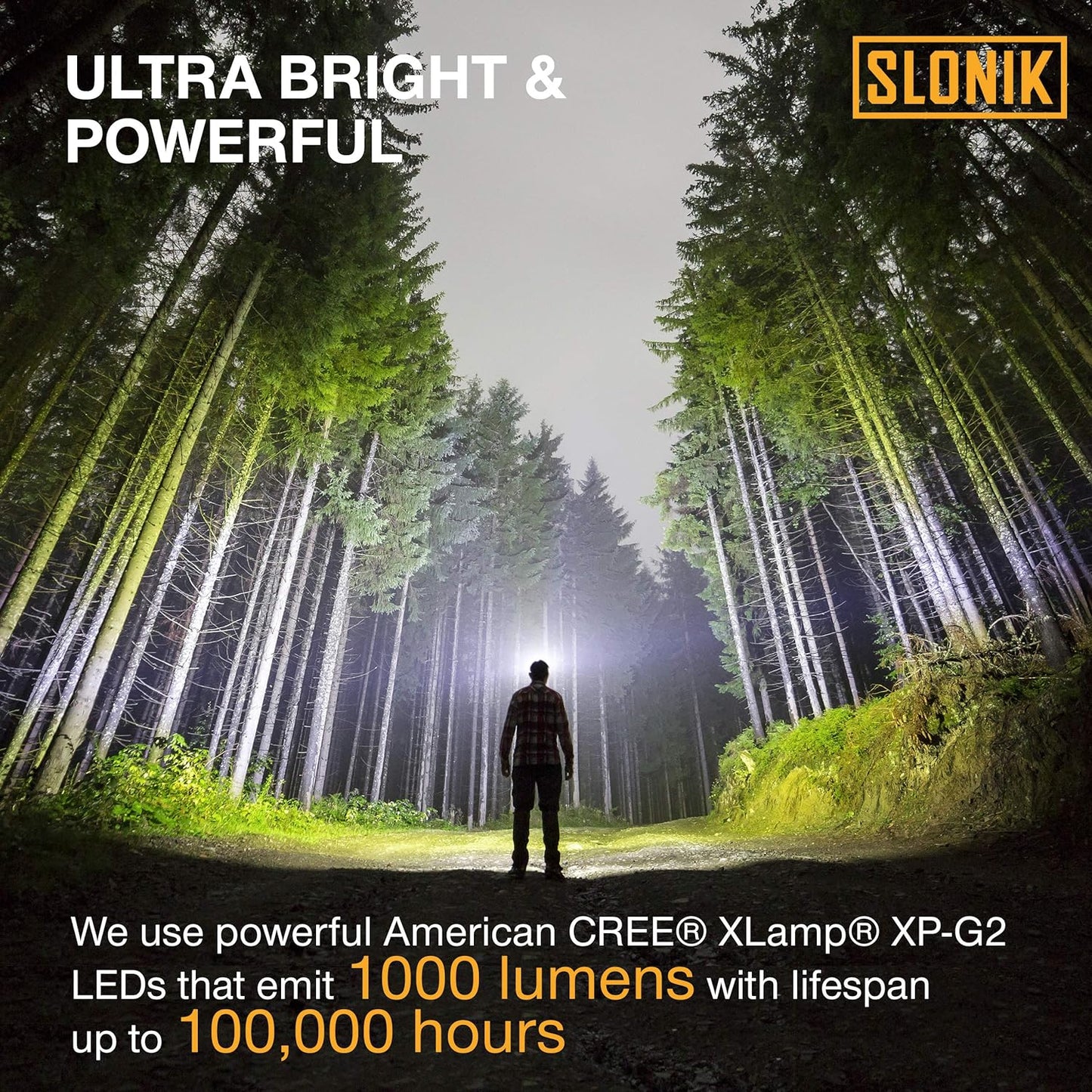 SLONIK Rechargeable Headlamp for Adults 1000 Lumens Super Bright 600 ft Beam LED Headlamp
