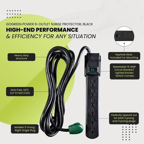 Go Green Surge Protector