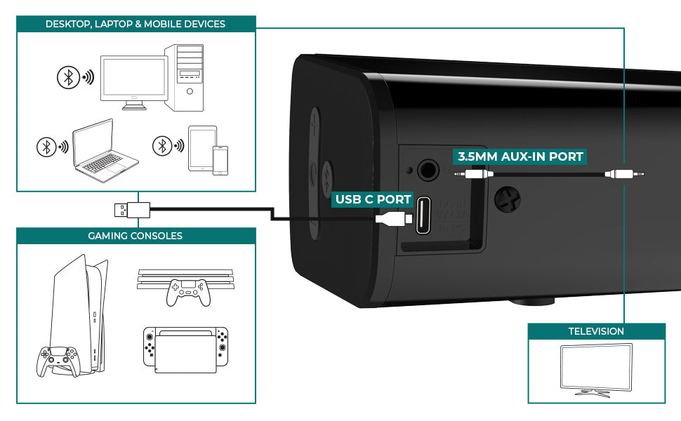 Creative Stage Air V2
