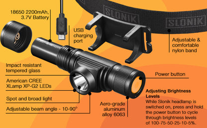 SLONIK LED Headlamp Flashlight - 500 Lumen USB Rechargeable Headlight S10