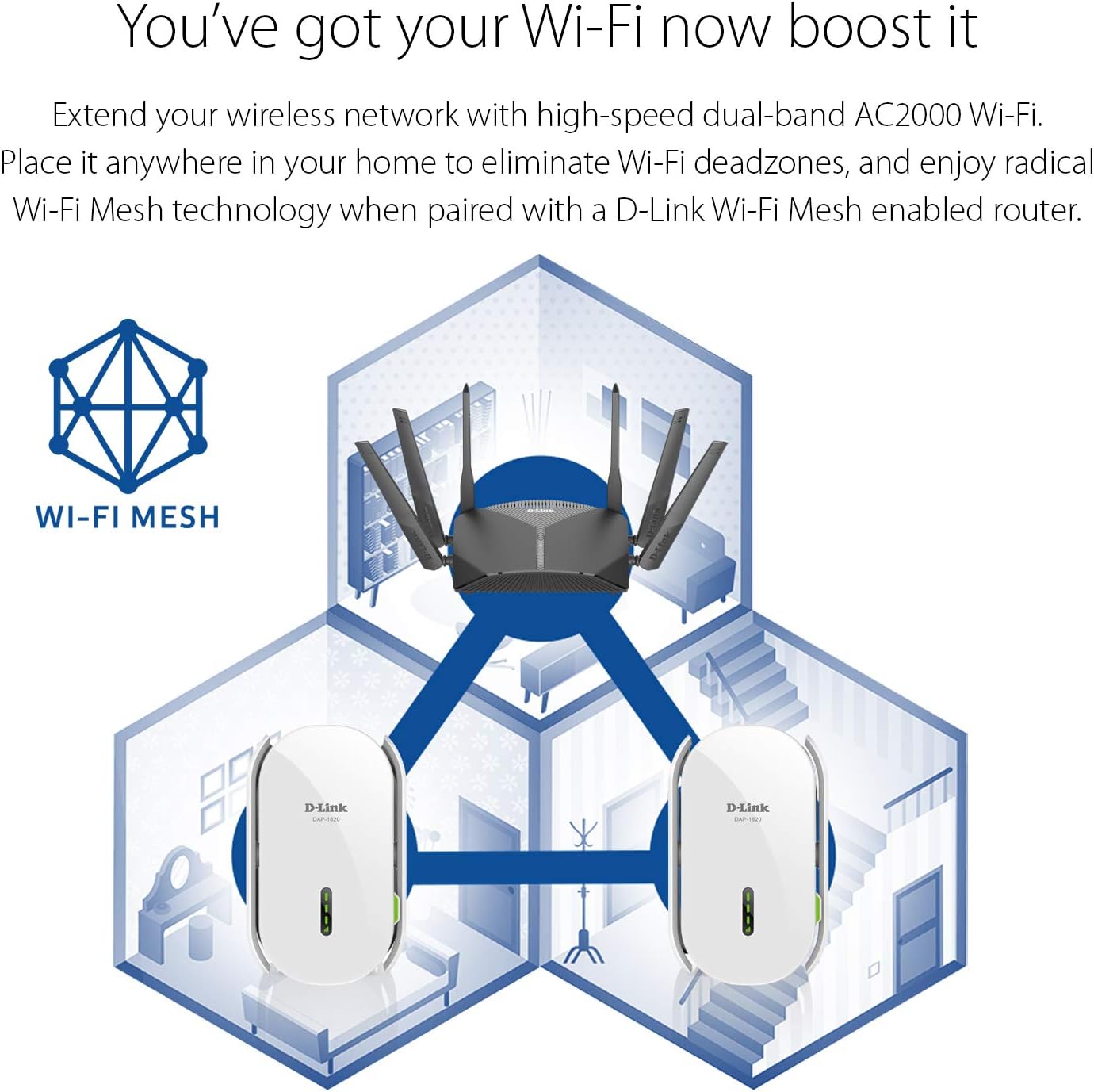 D-Link AC2000 Mesh Dual-Band Wi-Fi 5 Range Extender (DAP-1820) - White