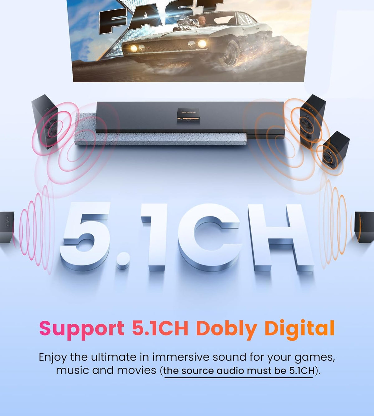 4K HDMI Audio Extractor Splitter, HDMI to HDMI Plus L/R Audio