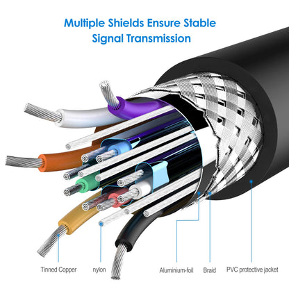 6FT VGA CABLE-PAC2-1021/PB
