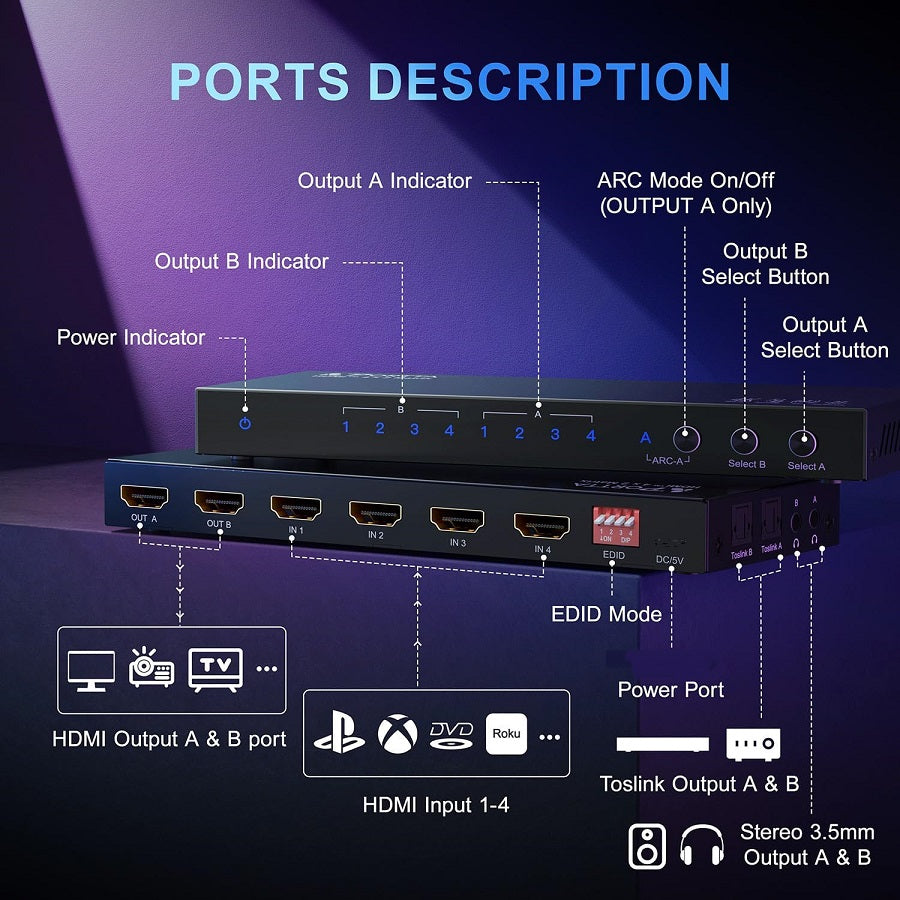 4K 60Hz HDMI Matrix 4x2, PORTTA 4 in 2 Out Switch Splitter with Toslink (4X2HDMI/MATRIX)