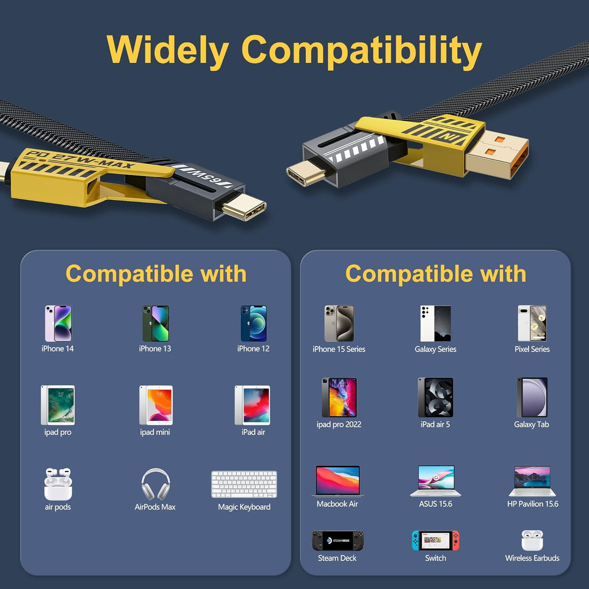 4 in 1 USB C Charging Cable, Multi Fast Charging 81135