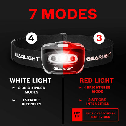 GearLight LED Headlamp Flashlight S500 [2 Pack] - Running, Camping, and Outdoor Headlamps