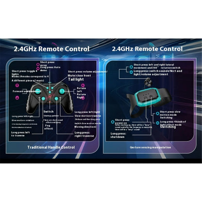 2.4G Gesture & Handle RC Stunt Car, 360° Flip LED Drift Racer with 4 LED Lights, Spray Boost, Music & Charging Dock - USB Rechargeable Toy Drift Car