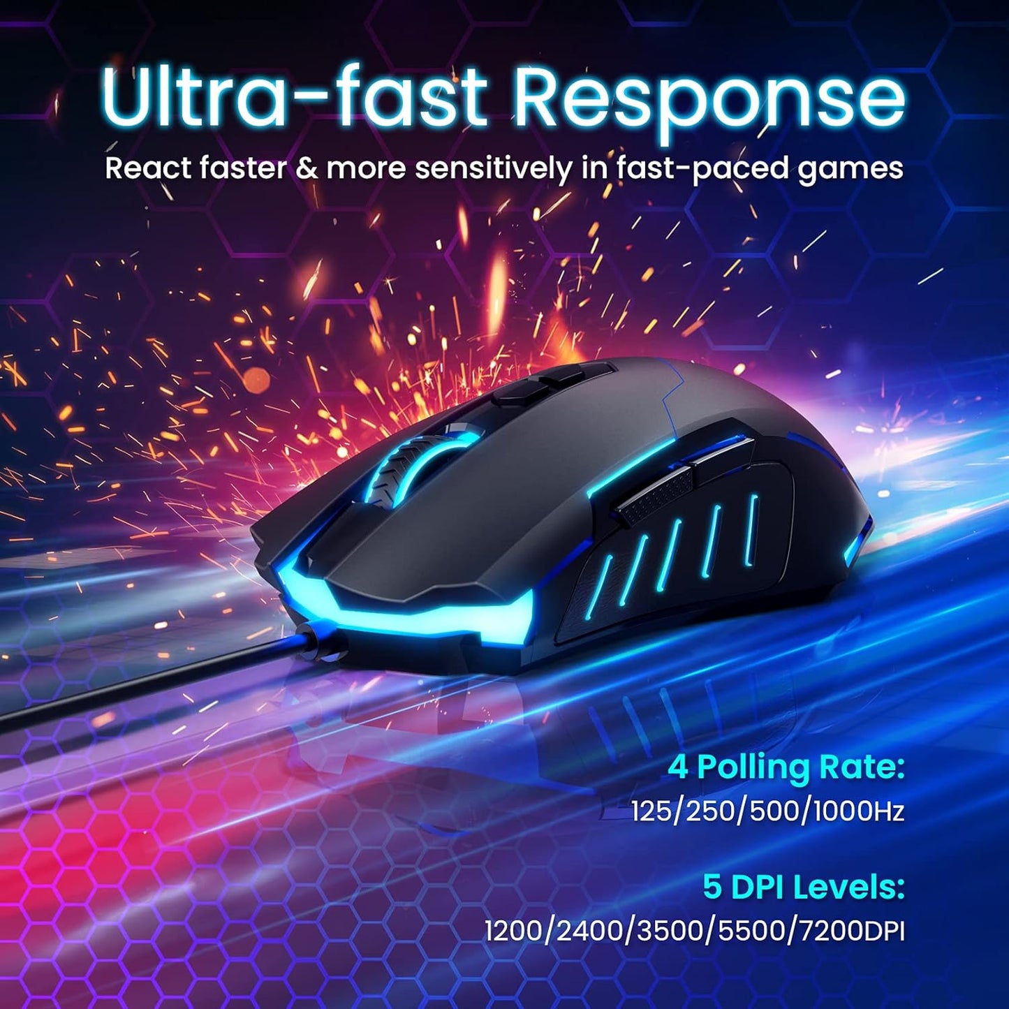 Souris de jeu filaire respirante LED RVB