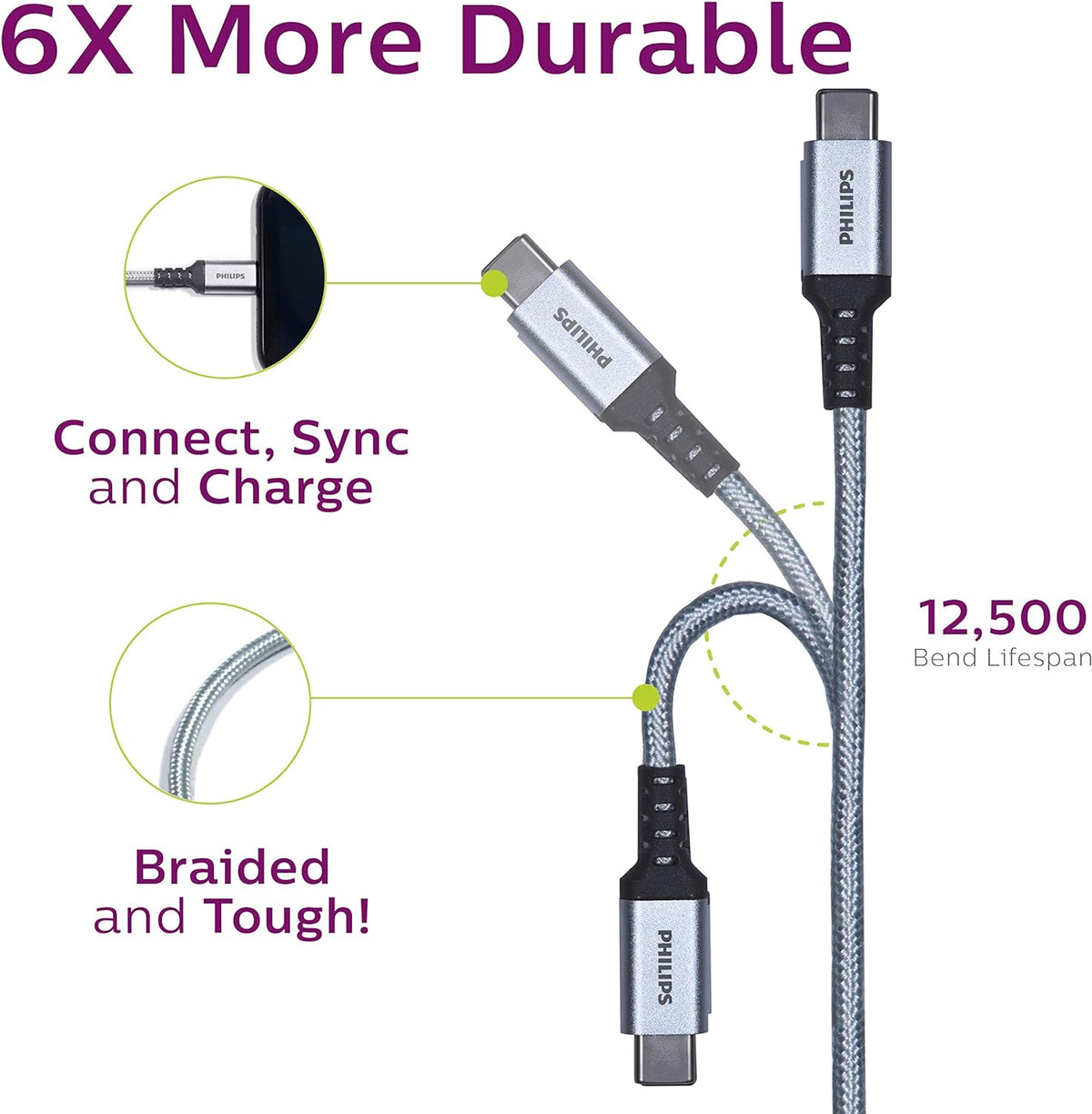 Câble de charge rapide USB-C tressé avec connecteur Lightning