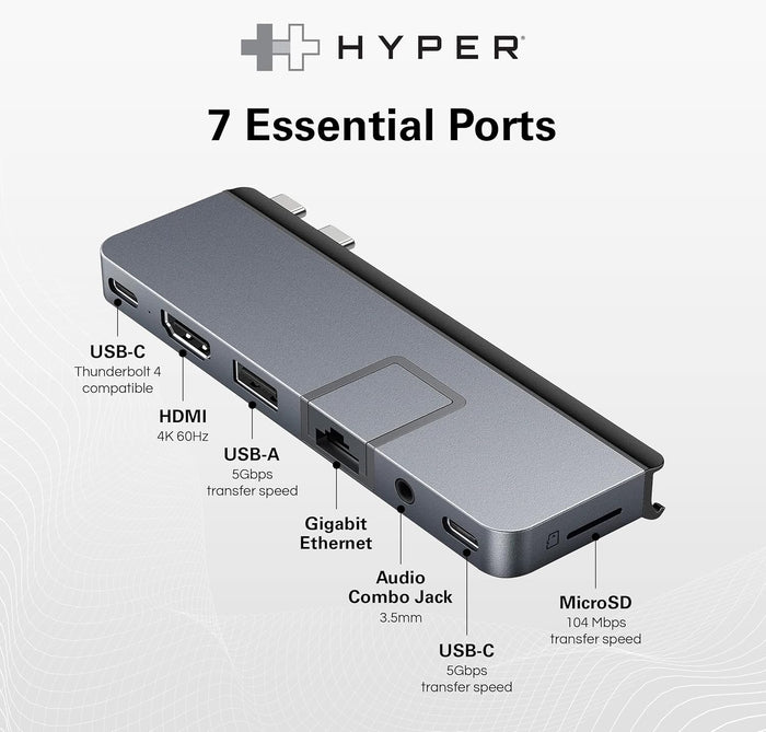 Targus HyperDrive Duo Pro 7-in-2 USB-C Hub for MacBook Pro 14"/16" HD575-GRAY
