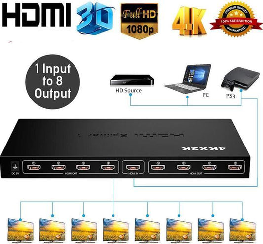 4K 1X8 HDMI SPLITTER