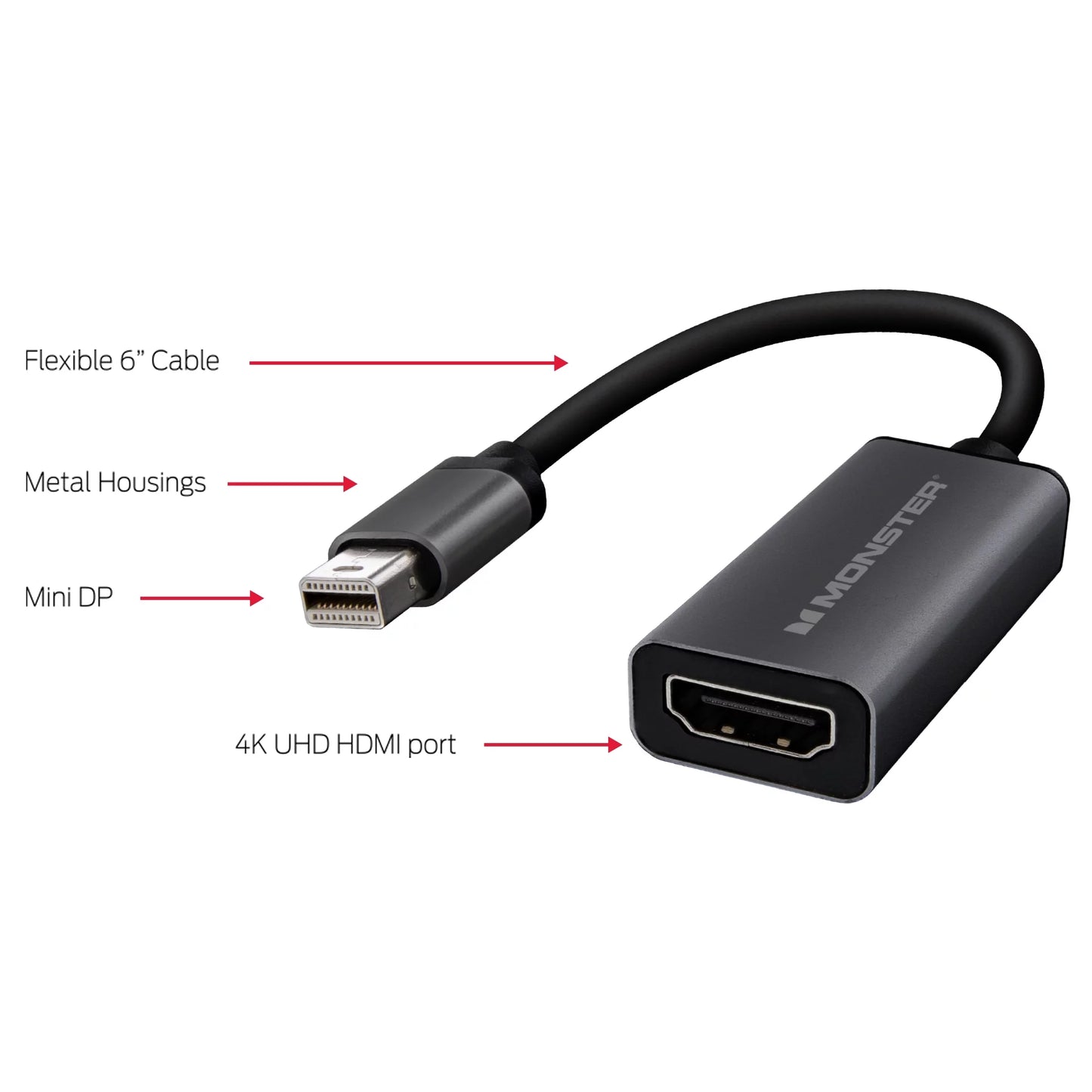 Adaptateur Monster Mini Display Port vers HDMI, résolution jusqu'à 4k 1080p/1080i/720p