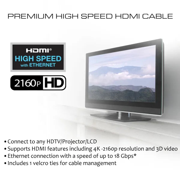 Premium 4K HDMI High Speed Cables